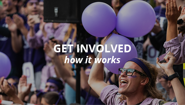 Get involved- how it works